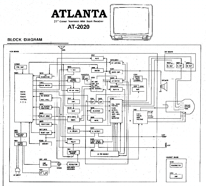ATLANTA AT-2020 service manual