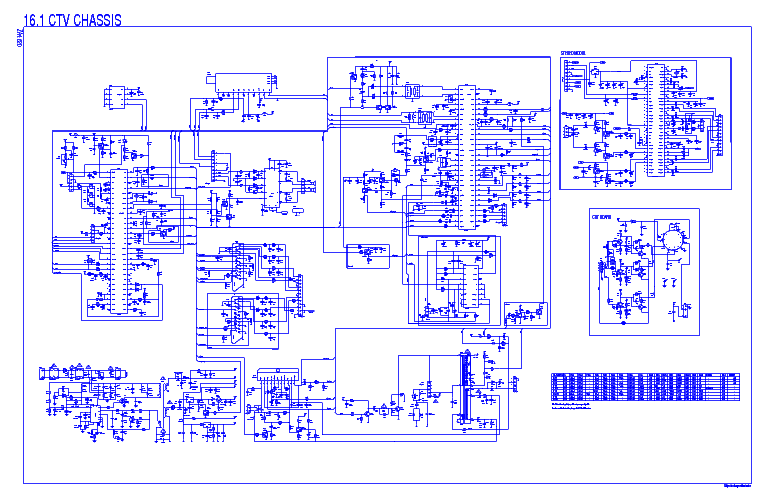 BEKO CHASSIS 16.1 SCH2 service manual