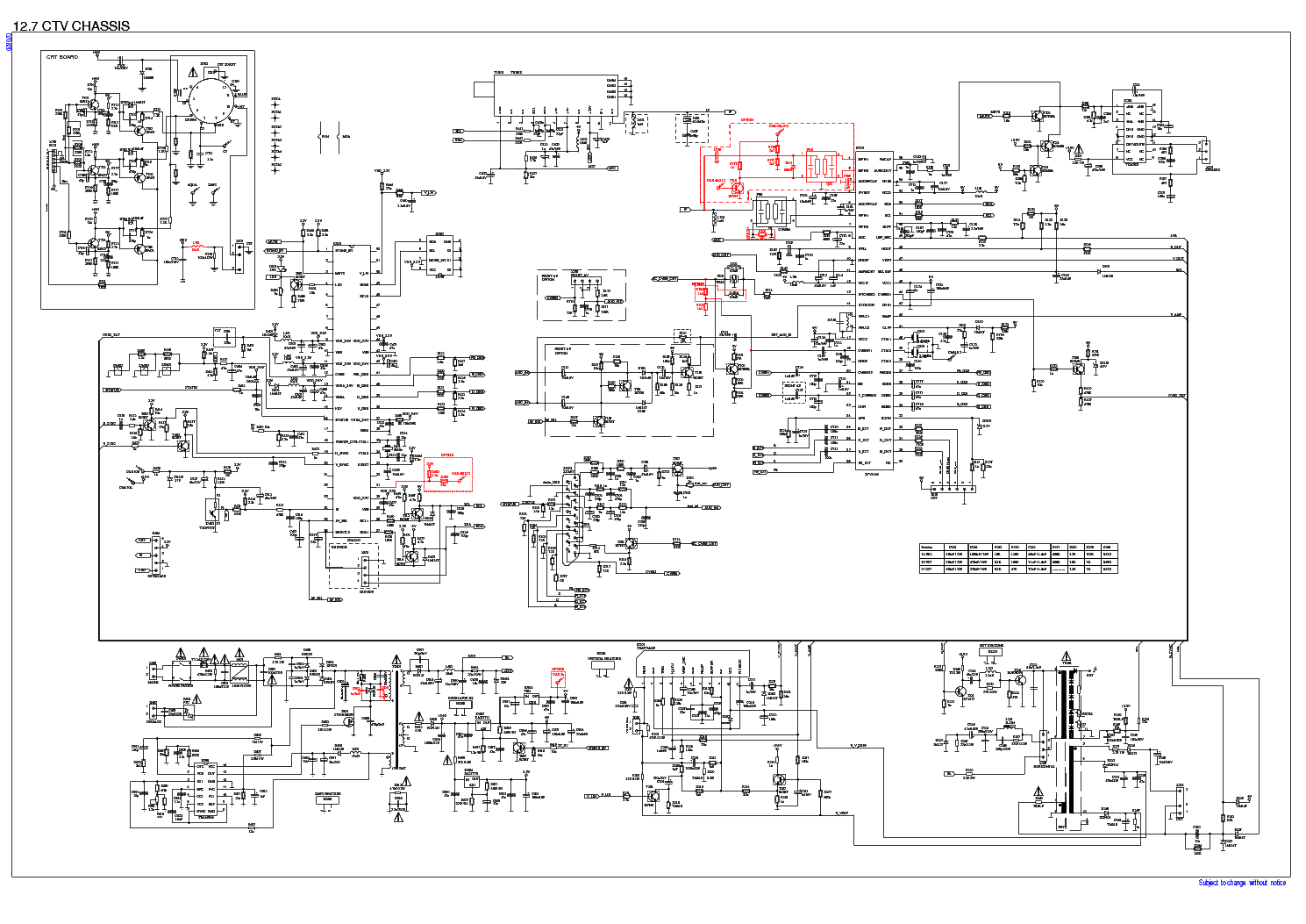 Lg Crt Tv Circuit Diagram