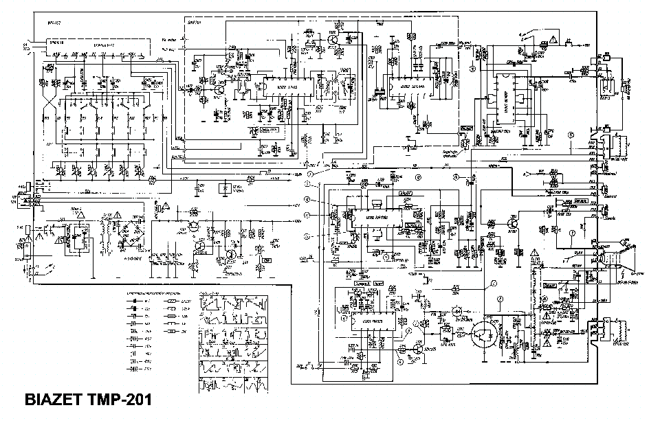 BIAZET TMP-201 service manual