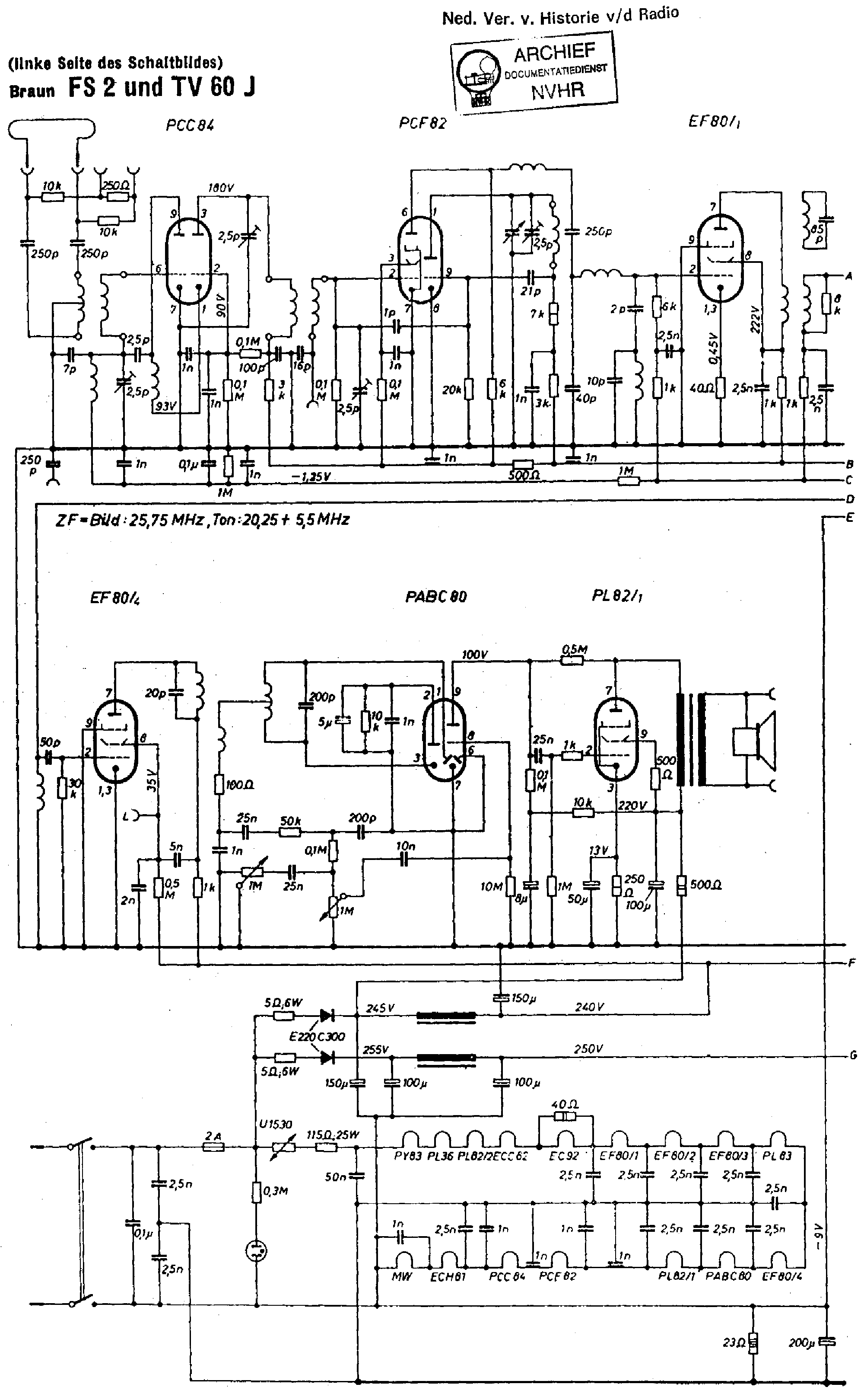BRAUN FS2 TV60-J TV RECEIVER SCH service manual
