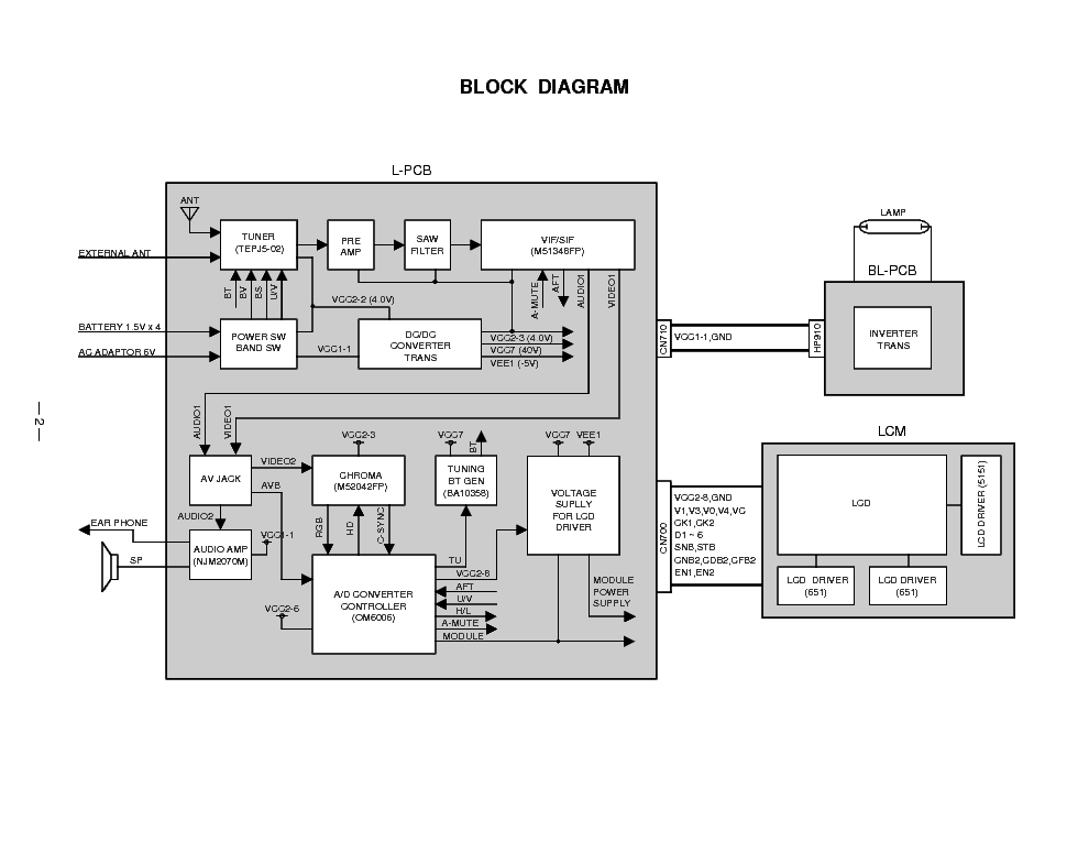 CASIO JY-8B SCH service manual