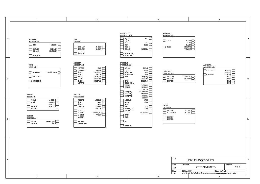 CHANGHONG CHD-TM201E3 SM service manual