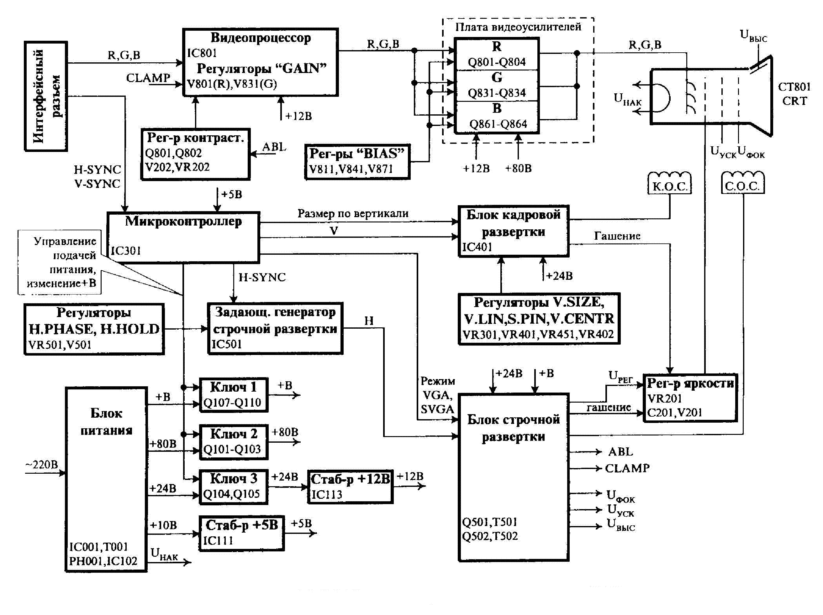 Dpp 42a3v схема