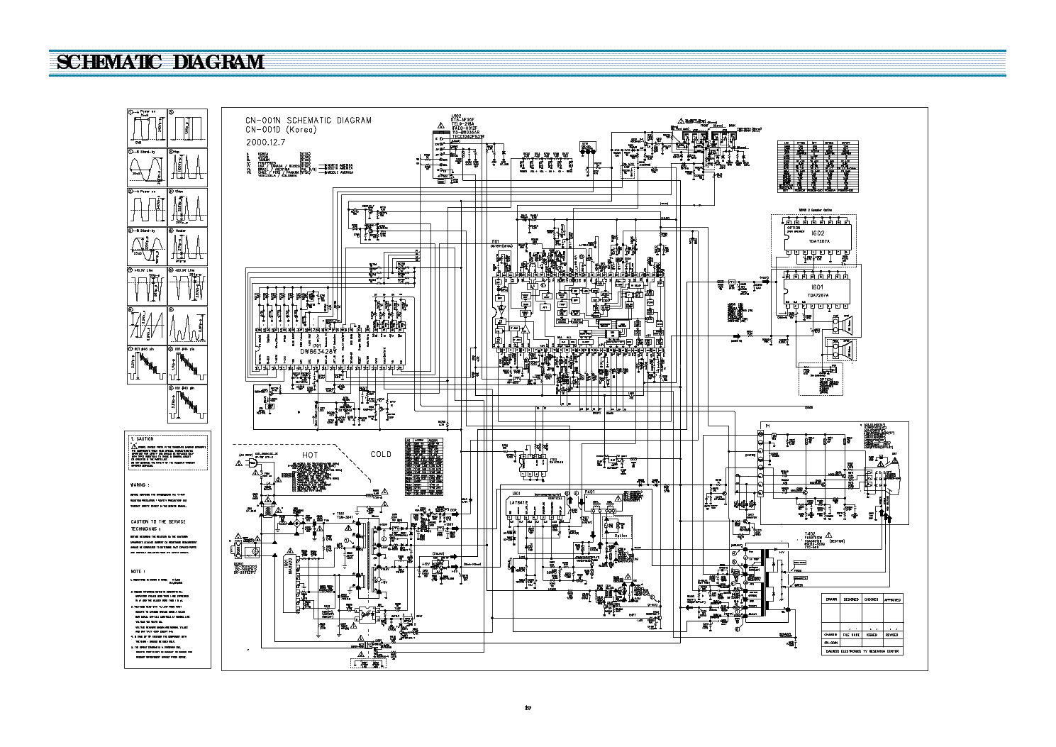 Daewoo 21q2m не включается