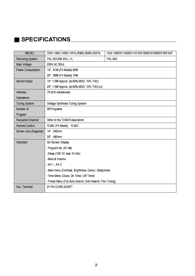 DAEWOO TV DMQ2072 DIAGRAM PDF