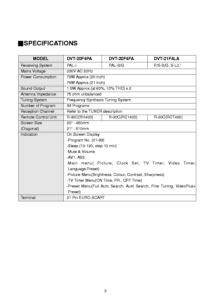 Daewoo Tv Dmq2072 Diagram Pdf