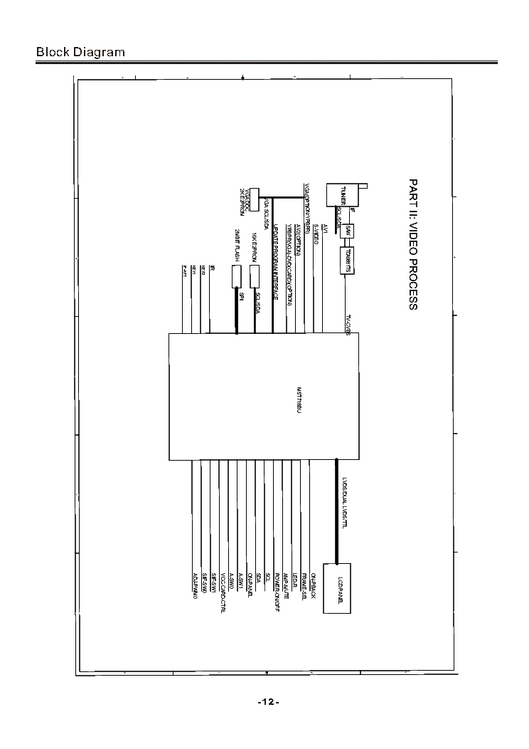 Erisson 21f7 шасси a3p511 схема