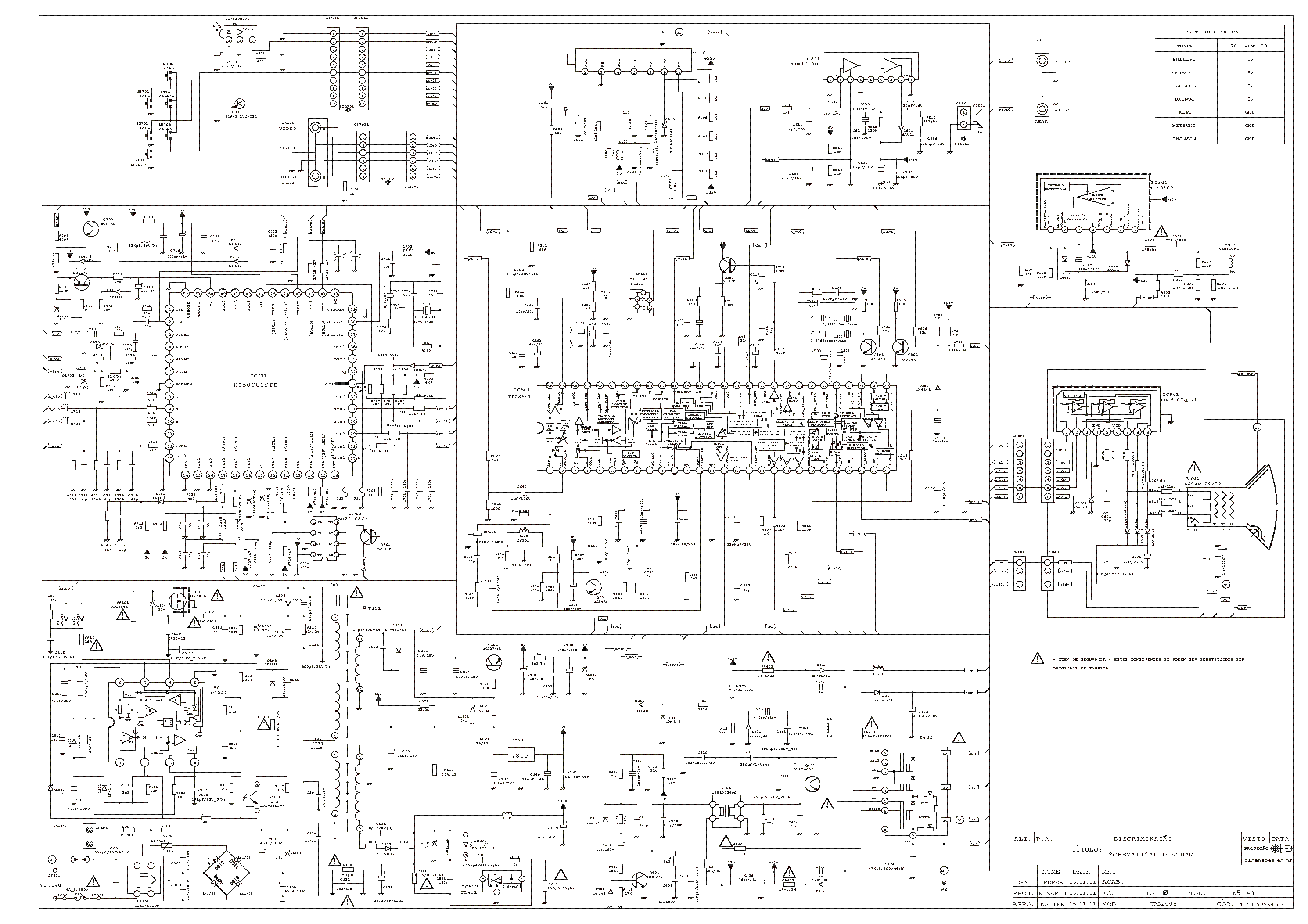 HPS-2005 EE service manual