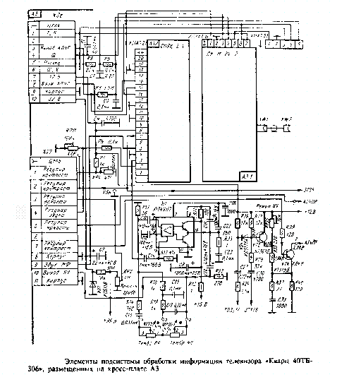 Схема телевизора кварц 40тб 306