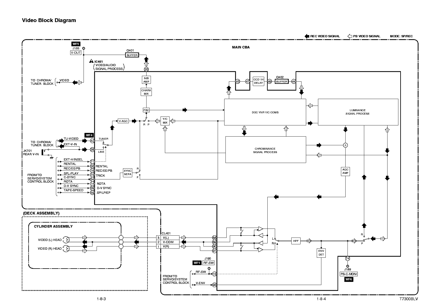 EMERSON SC 319C 6319CC EWC1902 SCH Service Manual download, schematics ...