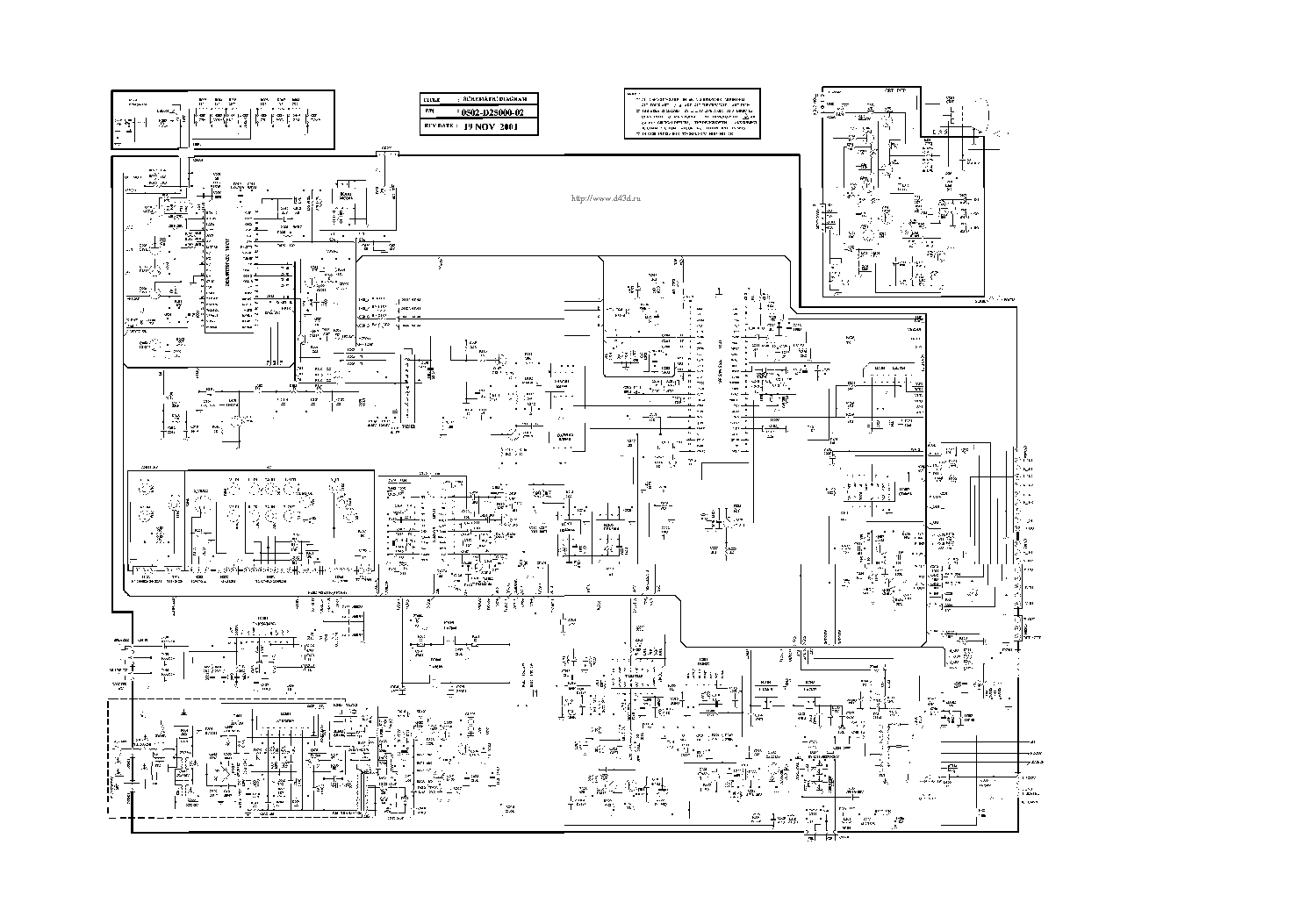 Схема шасси a3y111