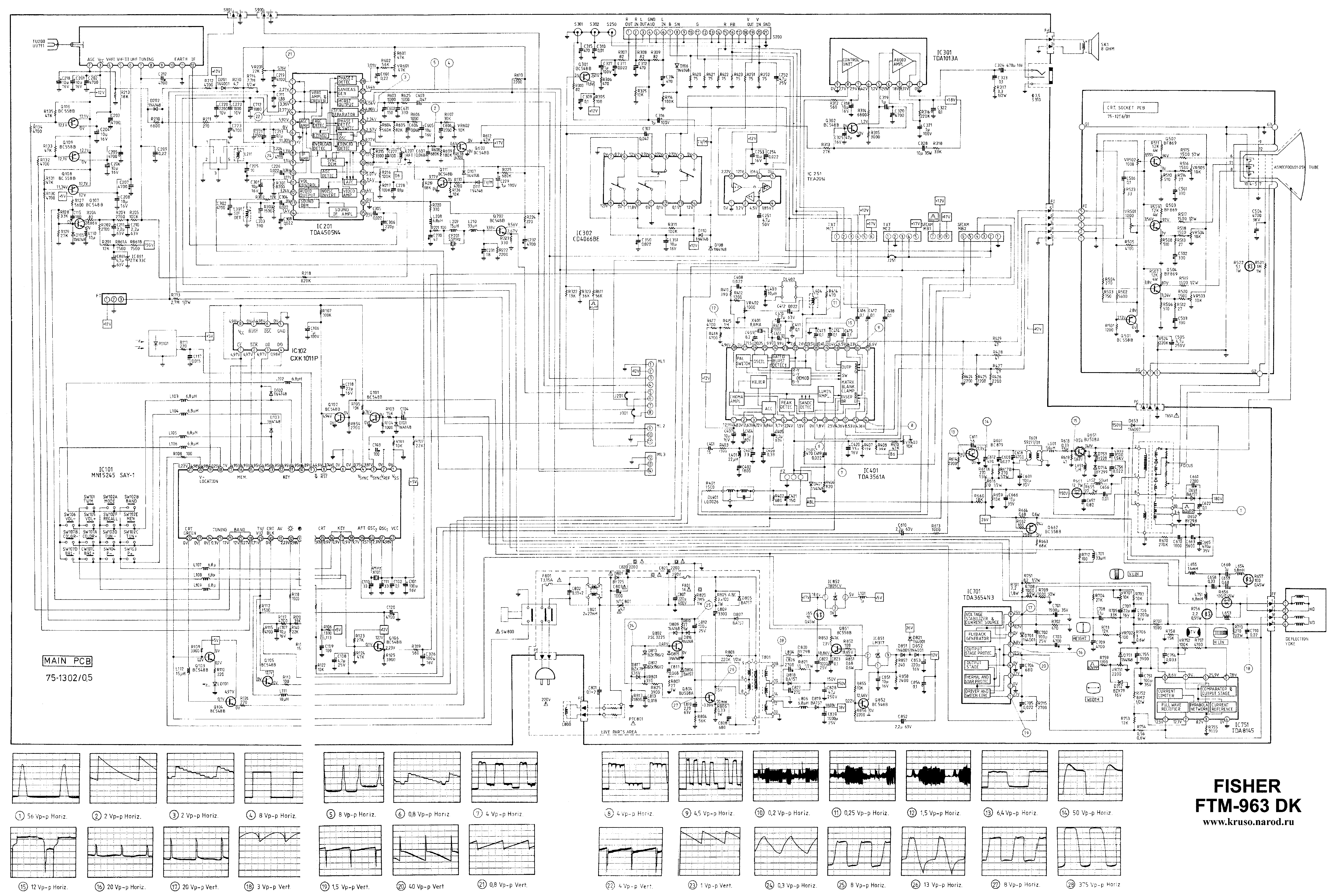FISHER FTH963DK SCH service manual
