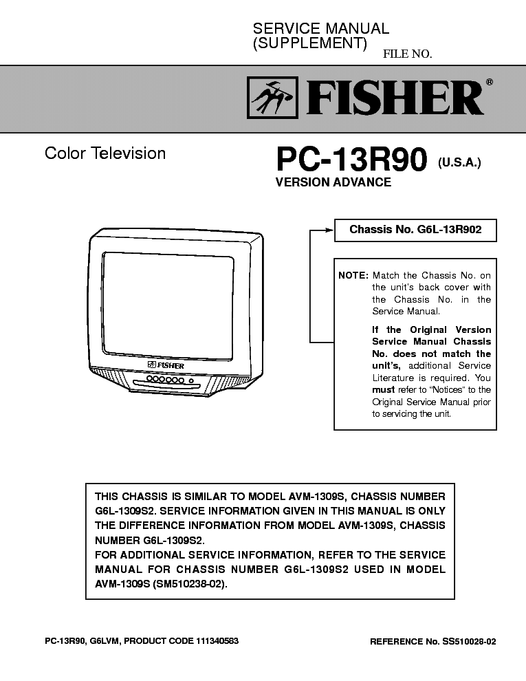FISHER PC-13R90 service manual