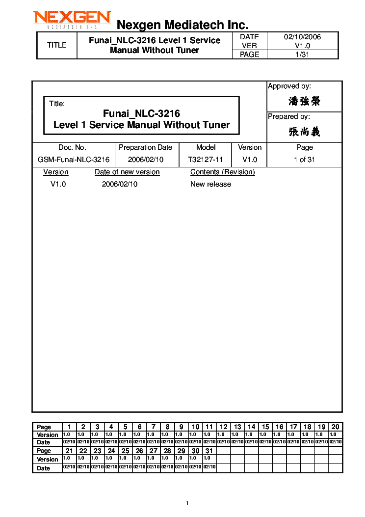 FUNAI NLC-3216 T32127-11 VER.1.0 FULL service manual (1st page)