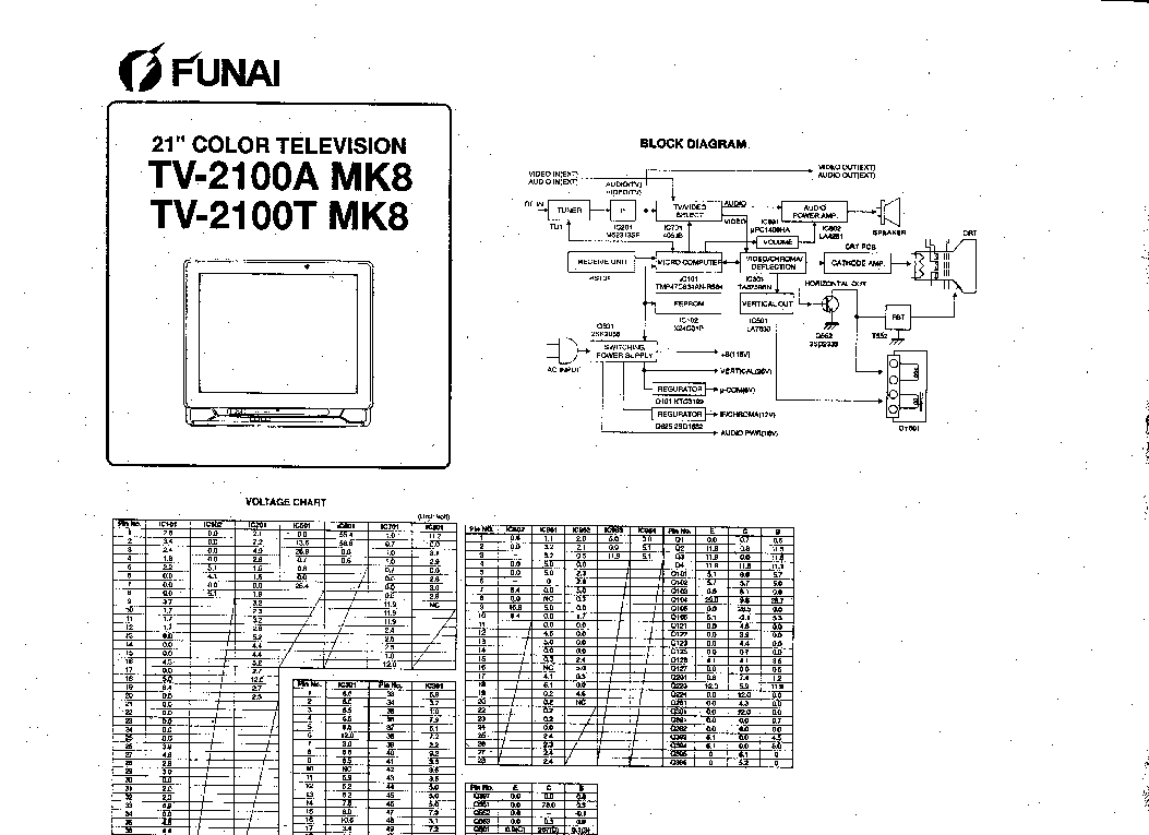 Фунай 2000 мк8 схема
