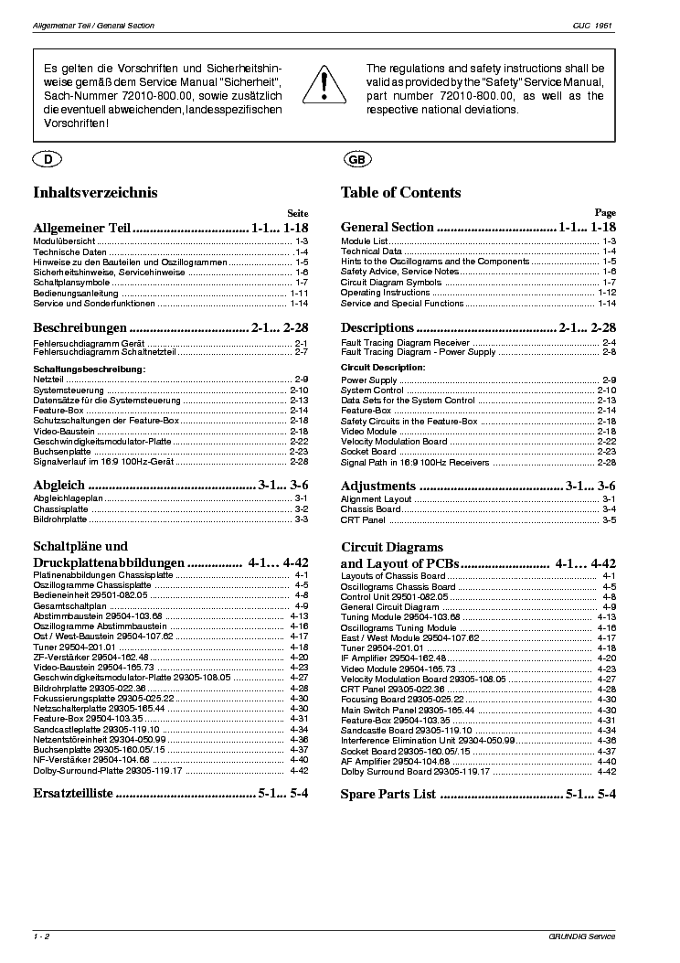 GRUNDIG CUC-1961 service manual (2nd page)