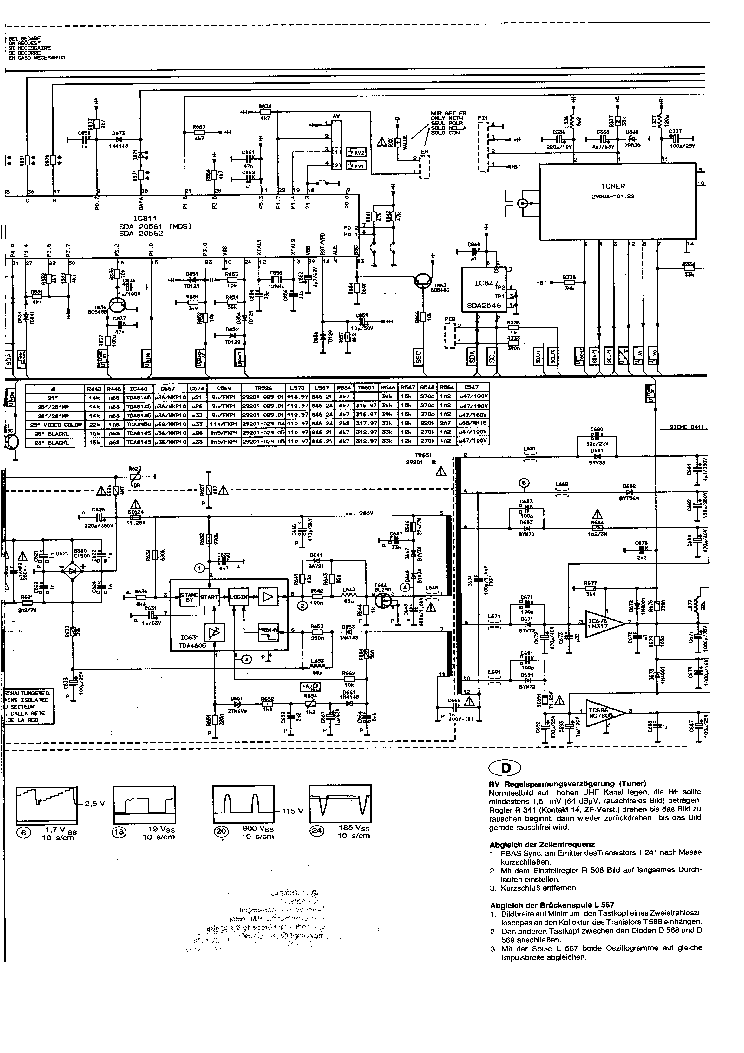 GRUNDIG CUC5360 SIEMENS FS 232 V6 Service Manual download, schematics ...