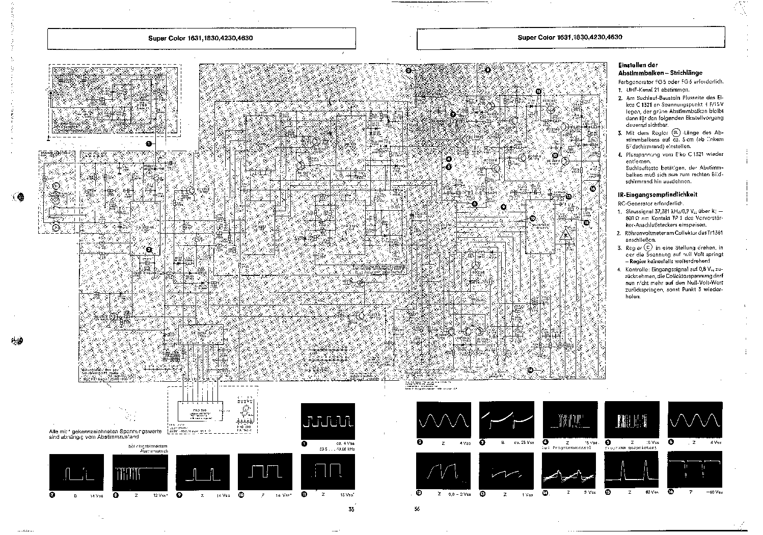 GRUNDIG SUPERCOLOR 1621 1631 1830 4230 4630 service manual