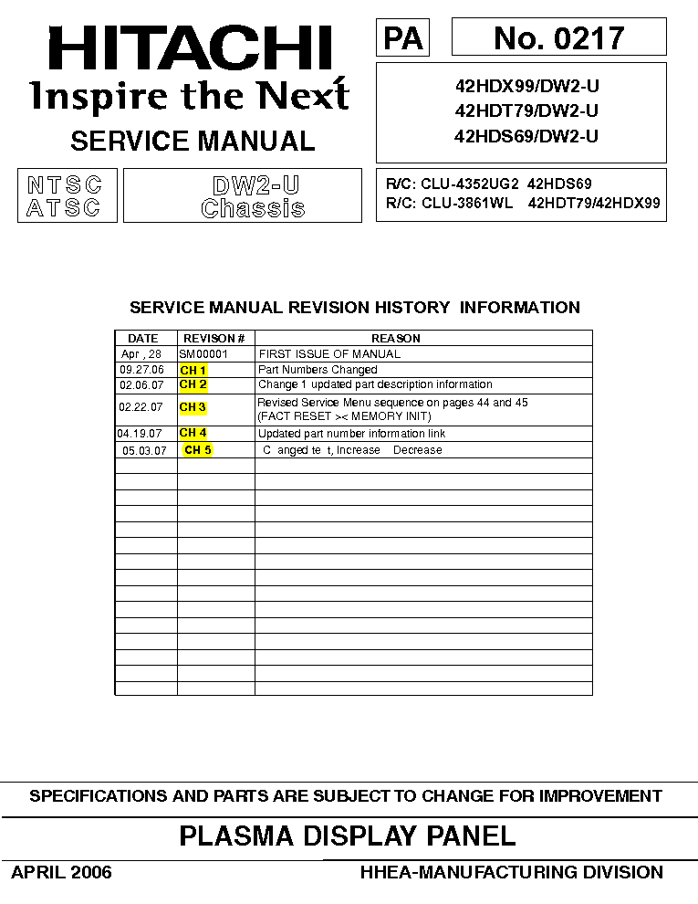 Study HCE-5920 Materials