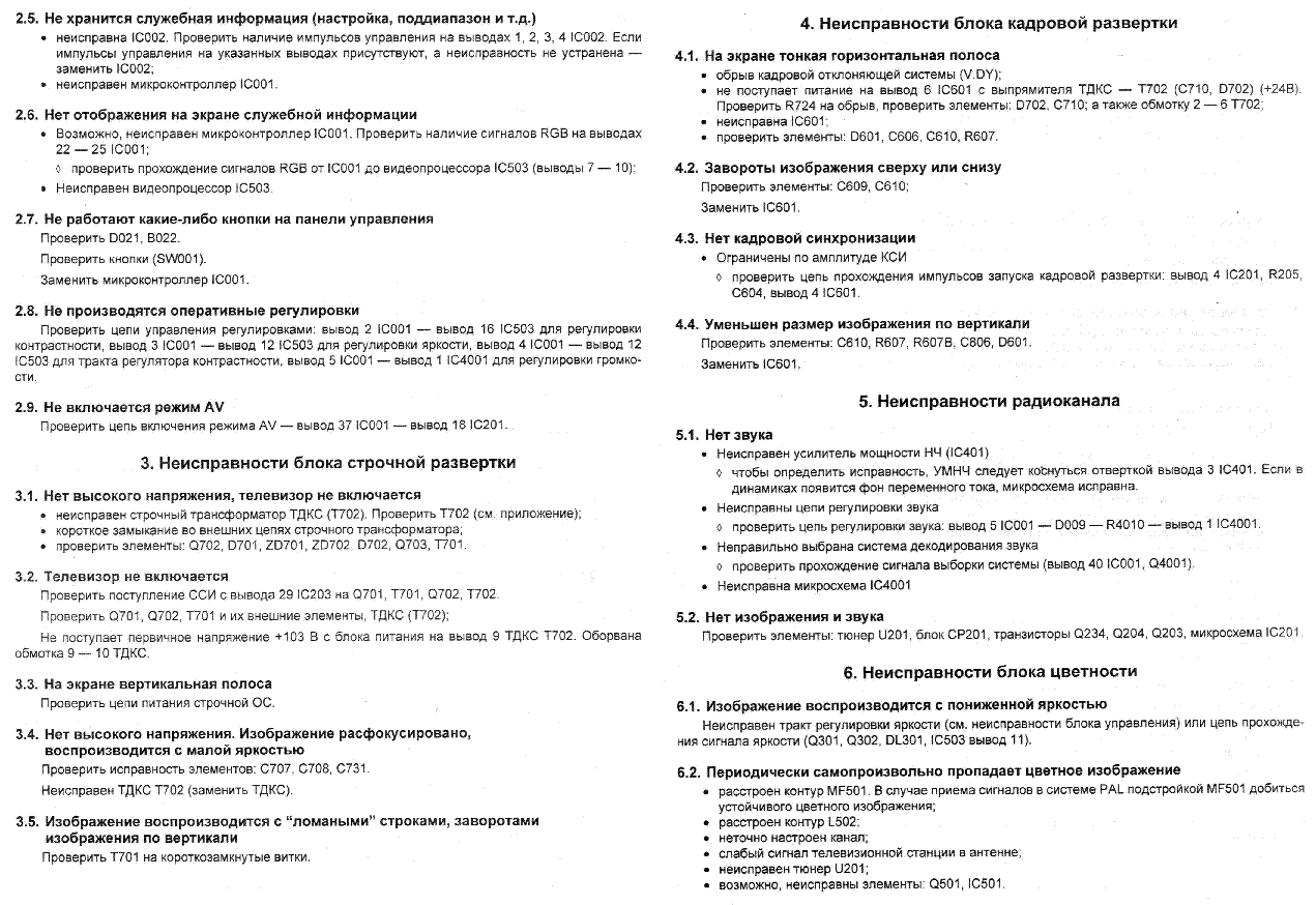 HITACHI CL1408RX CL1408TY SM service manual (2nd page)
