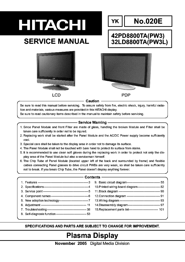 HITACHI YK020E service manual (2nd page)