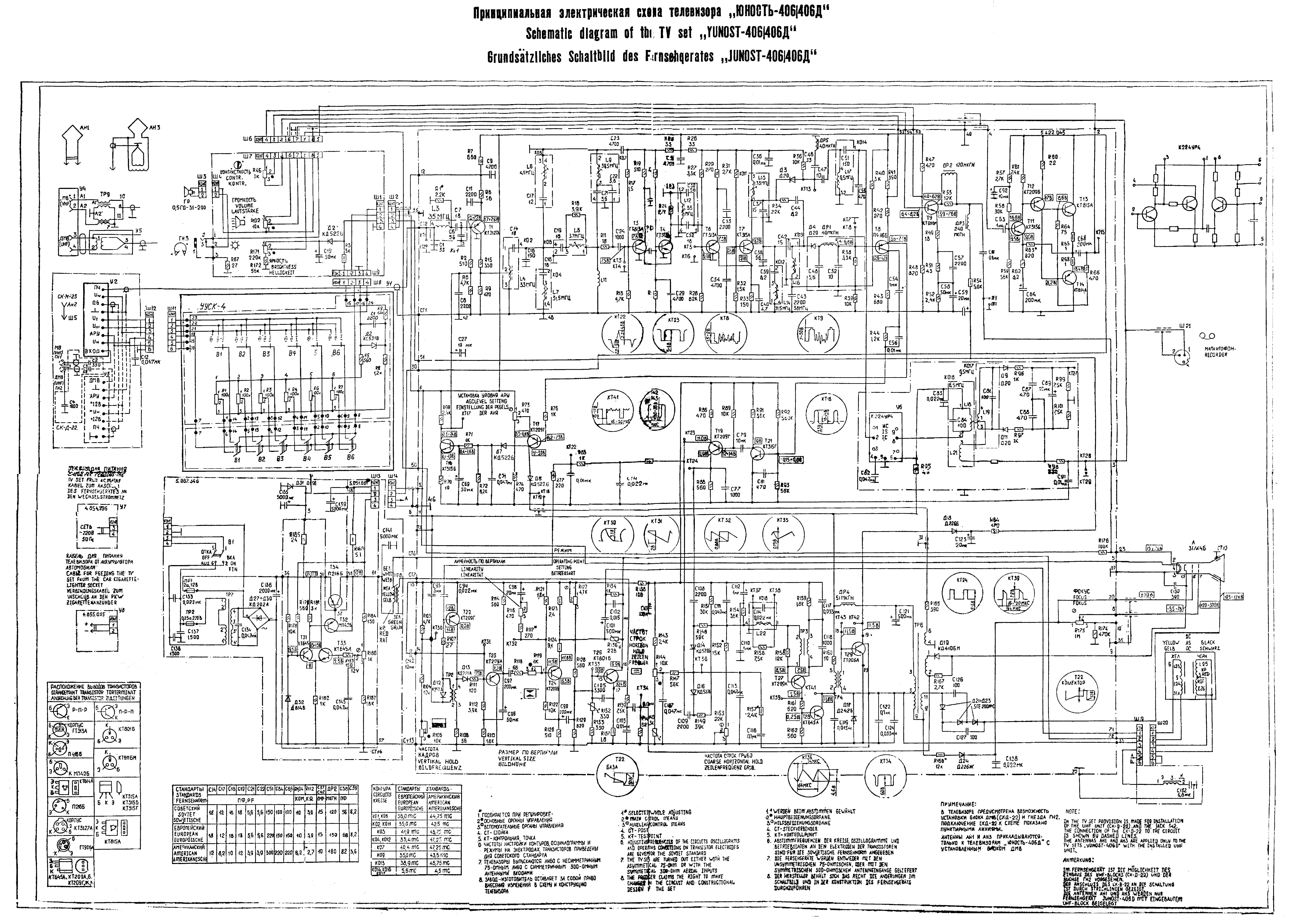 Транзистор 406j