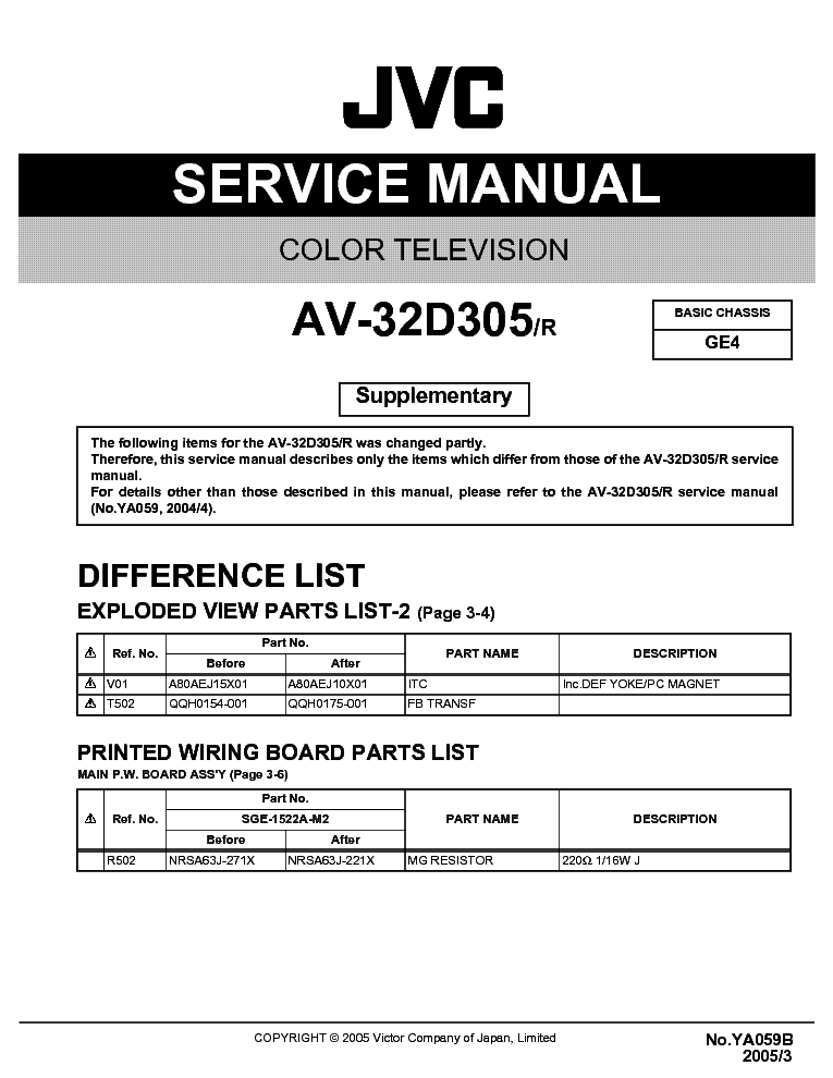 JVC AV-32D305-R CH GE4 SM service manual