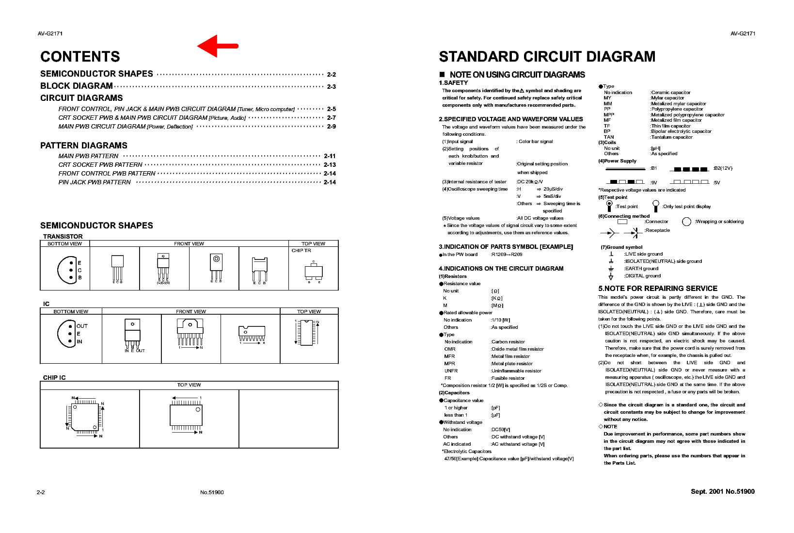 JVC AV-G2171 service manual
