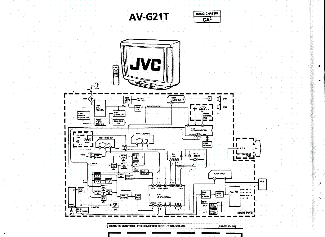 JVC TV ( Chassis CA2 ) E.board: CKF0270-DS3-1 Jvc_av-g21t_chassis_ca2_sch.pdf_1