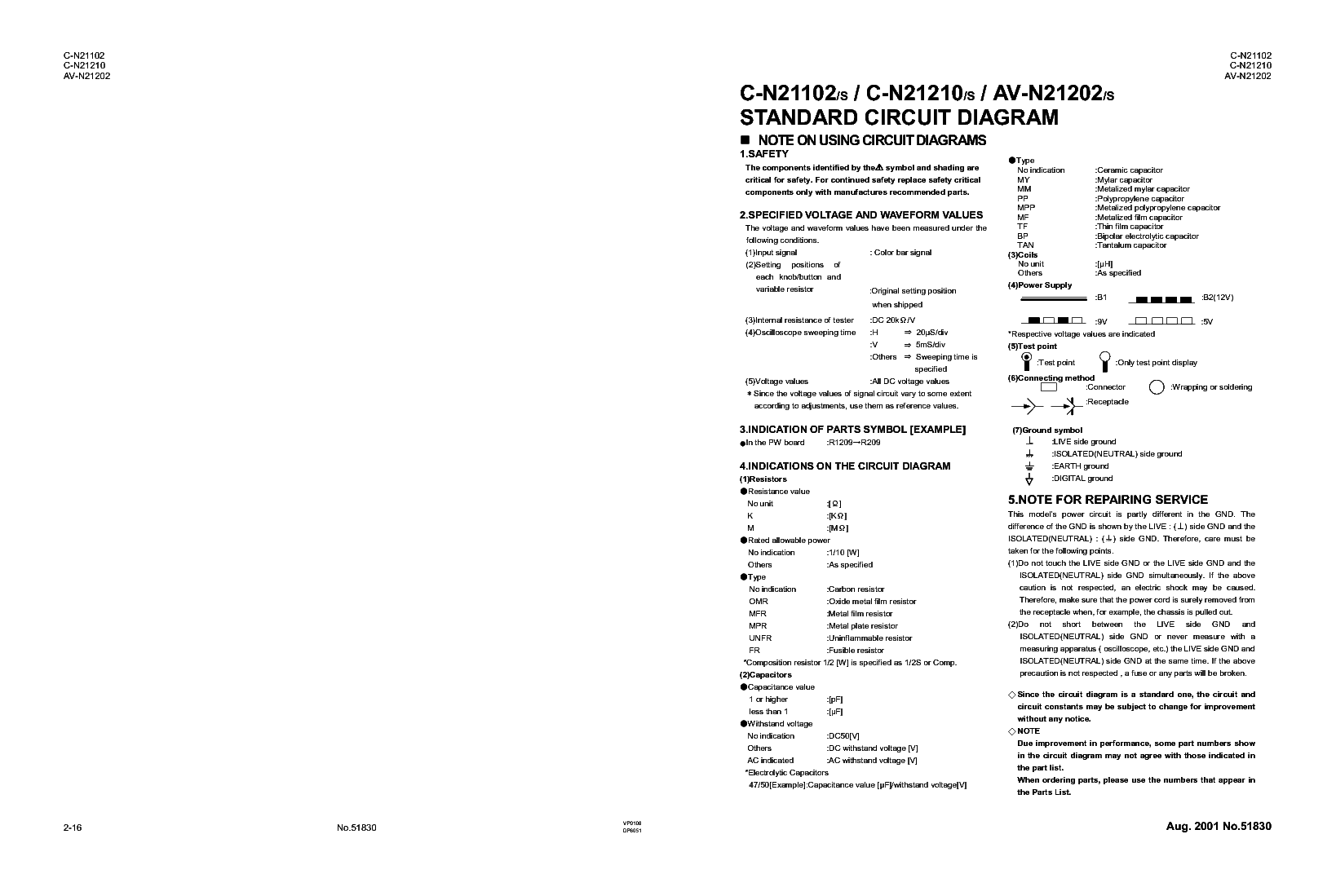 JVC AVN21202 CN21102 CN21210 SCH Service Manual download, schematics