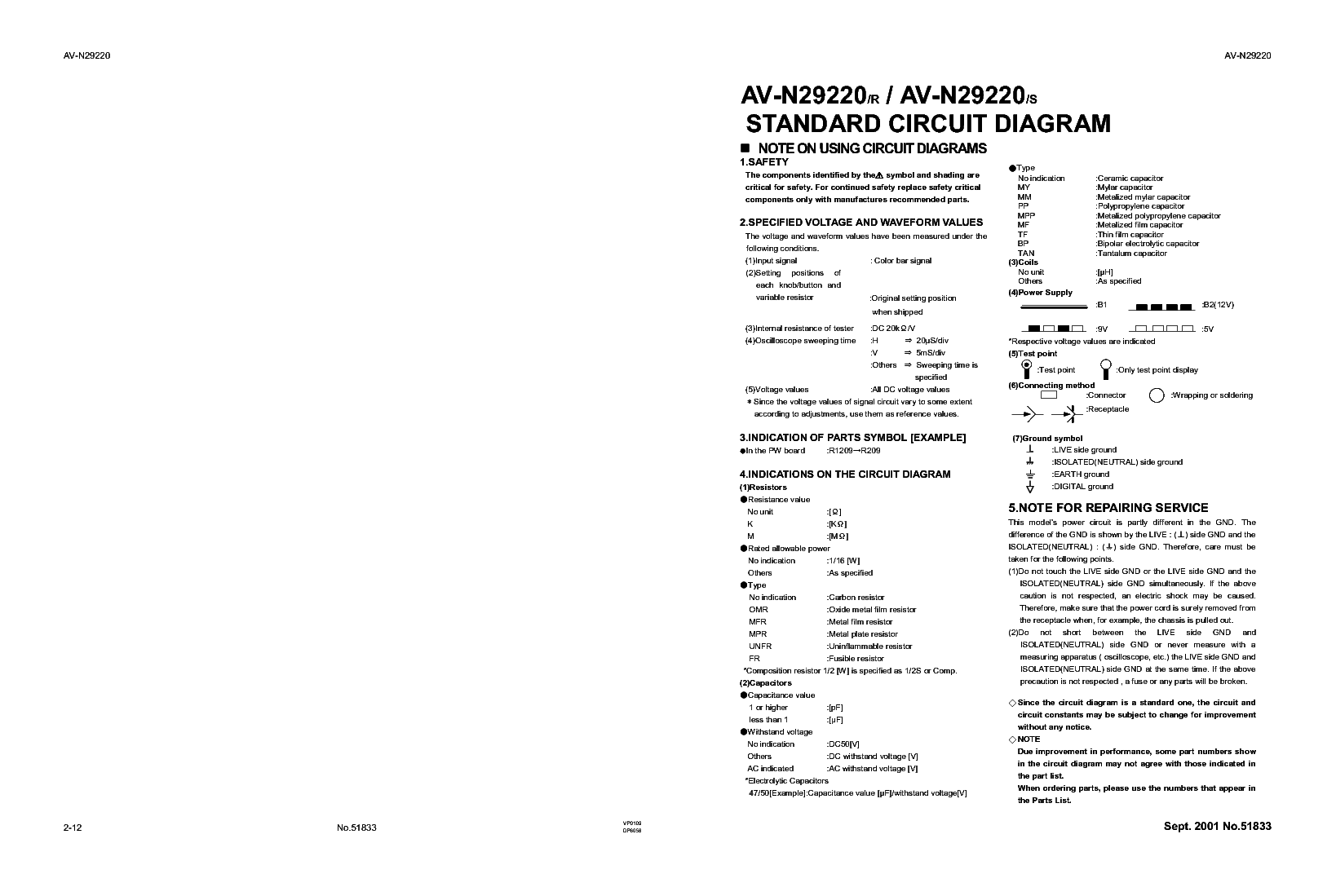 JVC AV-N29220 SCHEM service manual