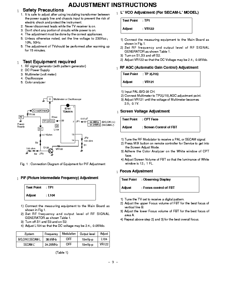 LG-CE28H86T CHASSIS-MC007A service manual (1st page)