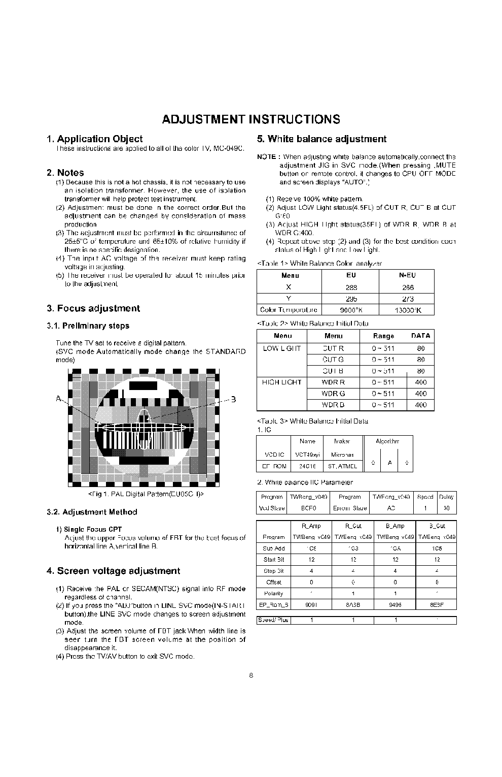 LG 21FS2RG-RLX CH MC-049C SM service manual (2nd page)