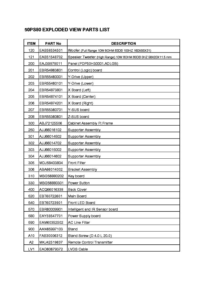 LG 50PS80 SCH service manual (2nd page)
