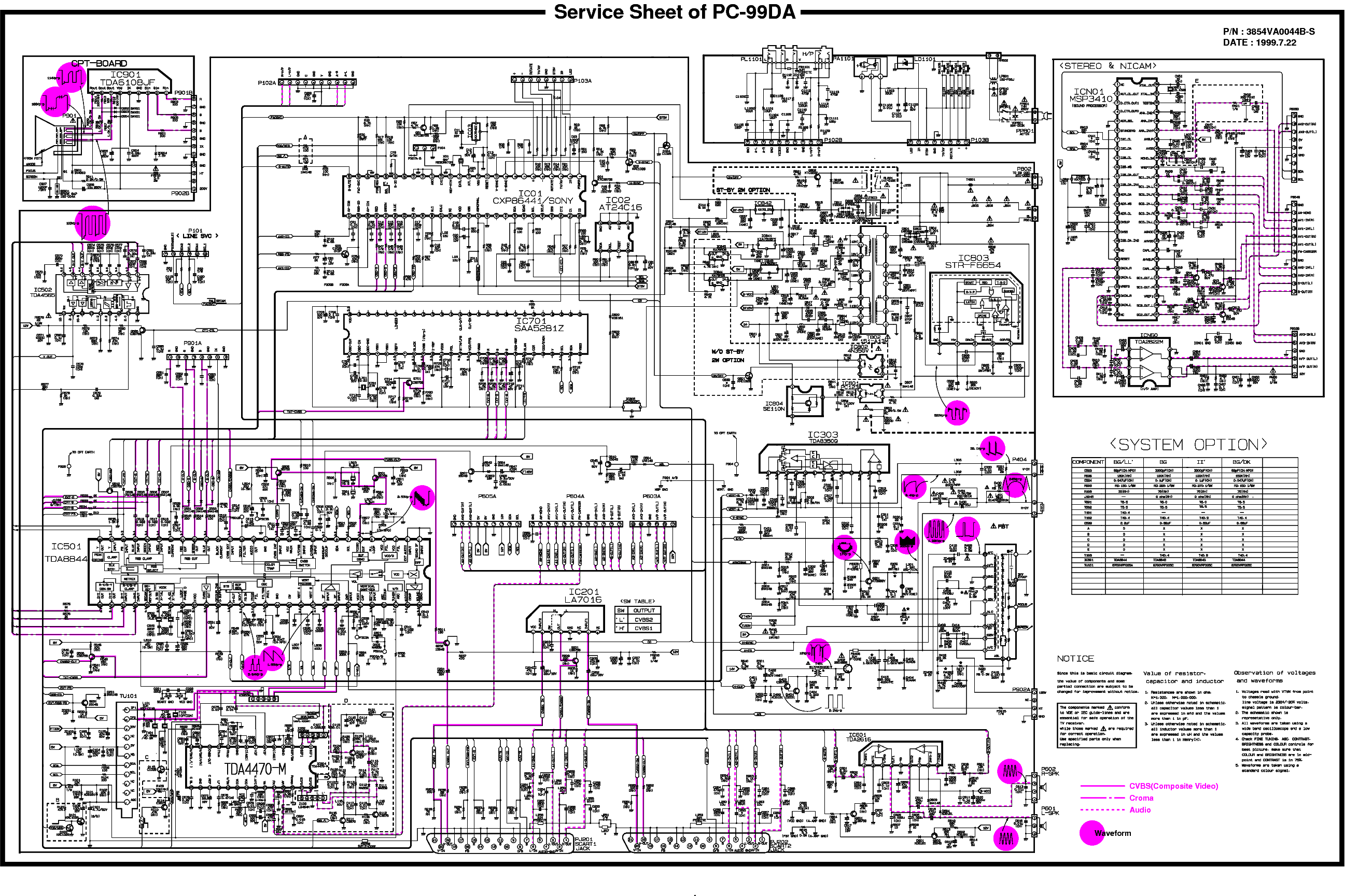 LG CB-21Q20ET CH PC-99DA SCH service manual (1st page)