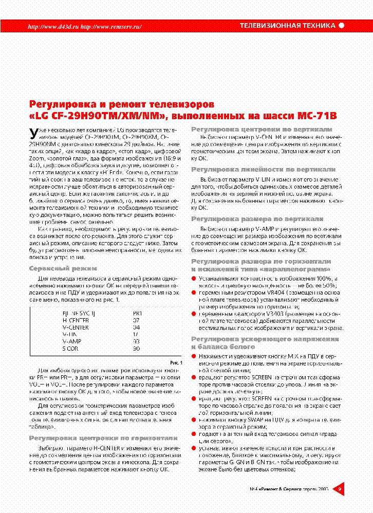 LG CF-29H90TM service manual (1st page)