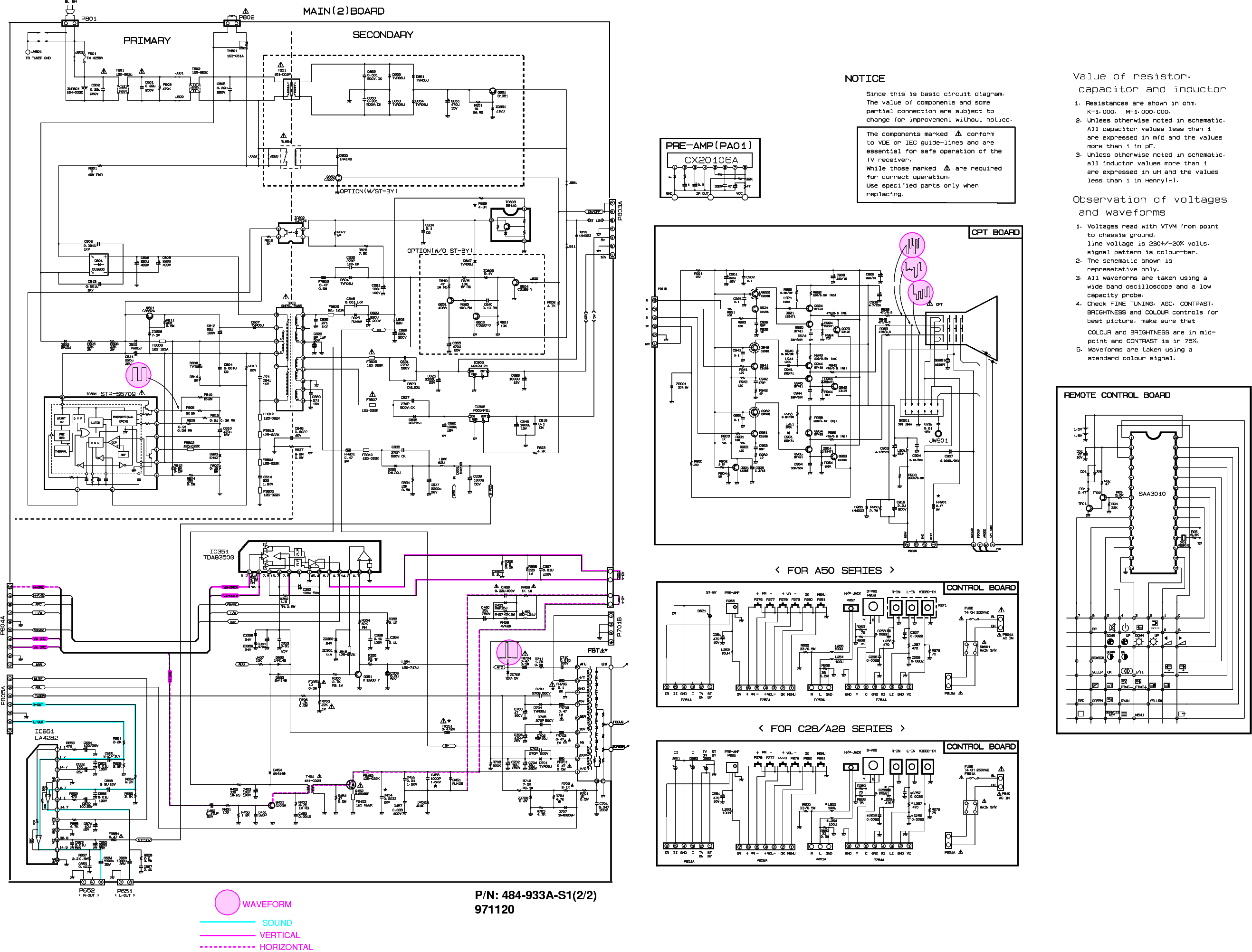 LG CF28A50F service manual (2nd page)