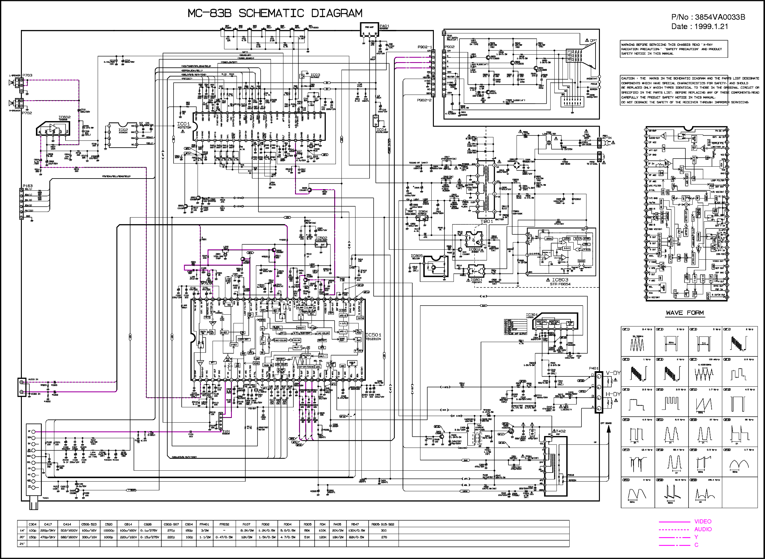 LG CHASSIS-MC-83B-CP-20A30 service manual (1st page)