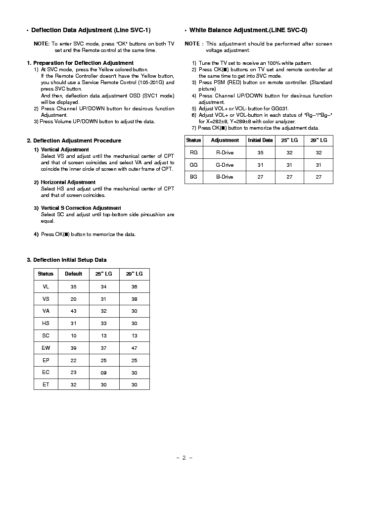 LG CHASSIS-MC-8CB service manual (2nd page)