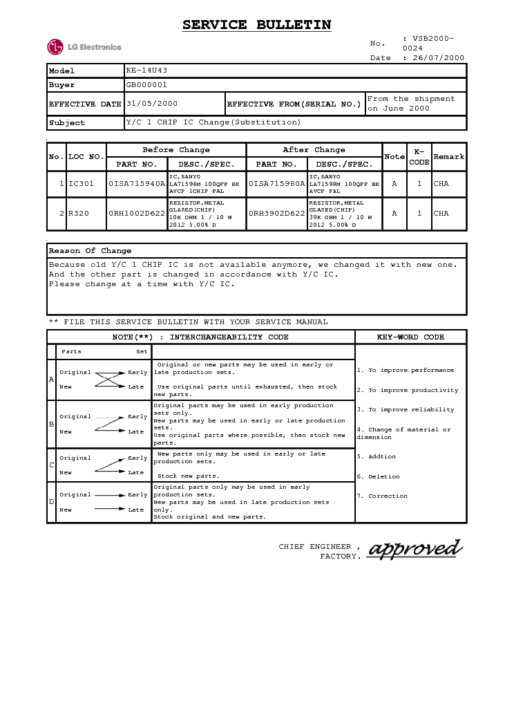 LG CHASSIS-MV-995A-KE-14U43,73-TVR service manual (1st page)