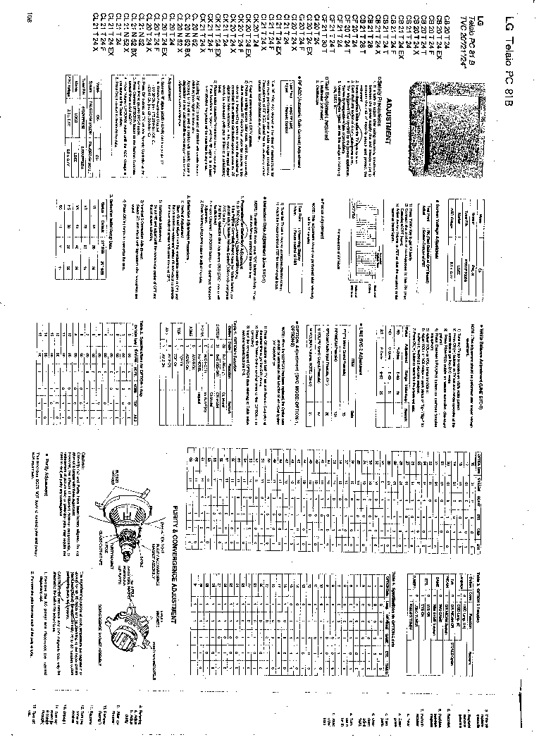 LG CHASSIS-PC-81B service manual (1st page)