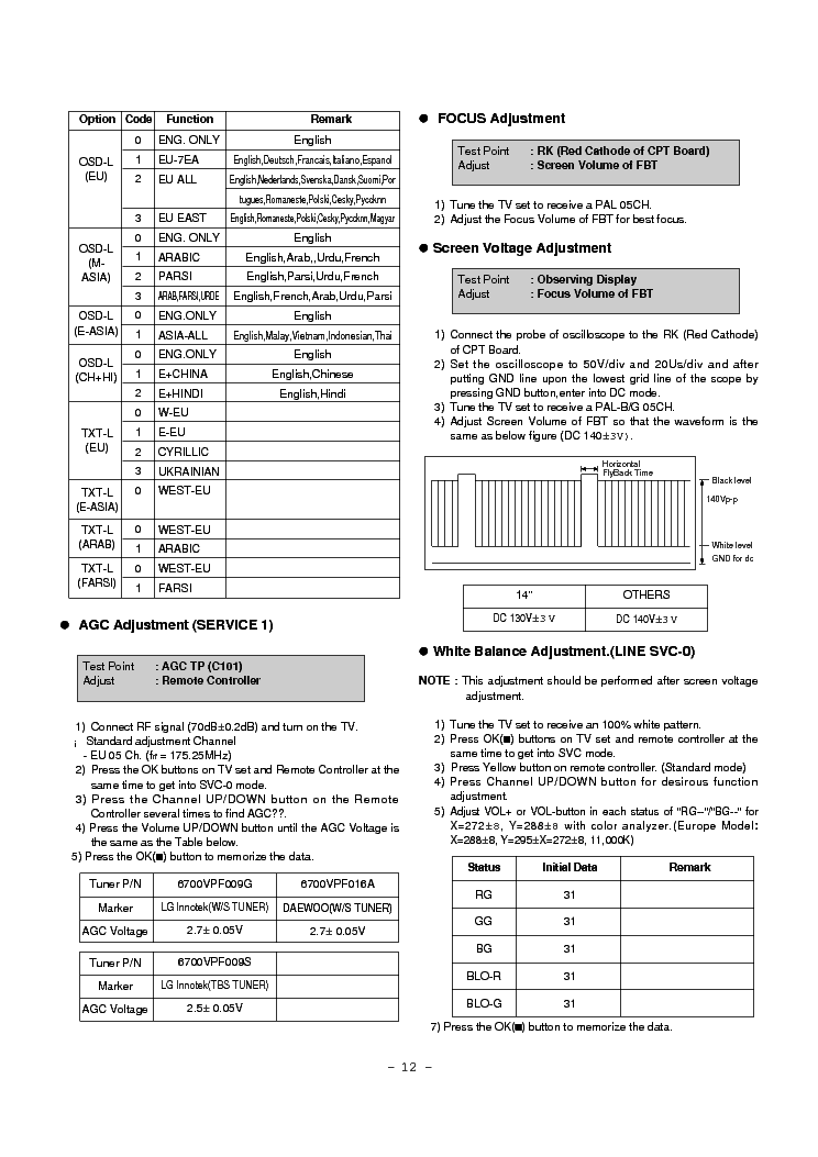 LG CHASSIS MC019A SCH service manual (2nd page)