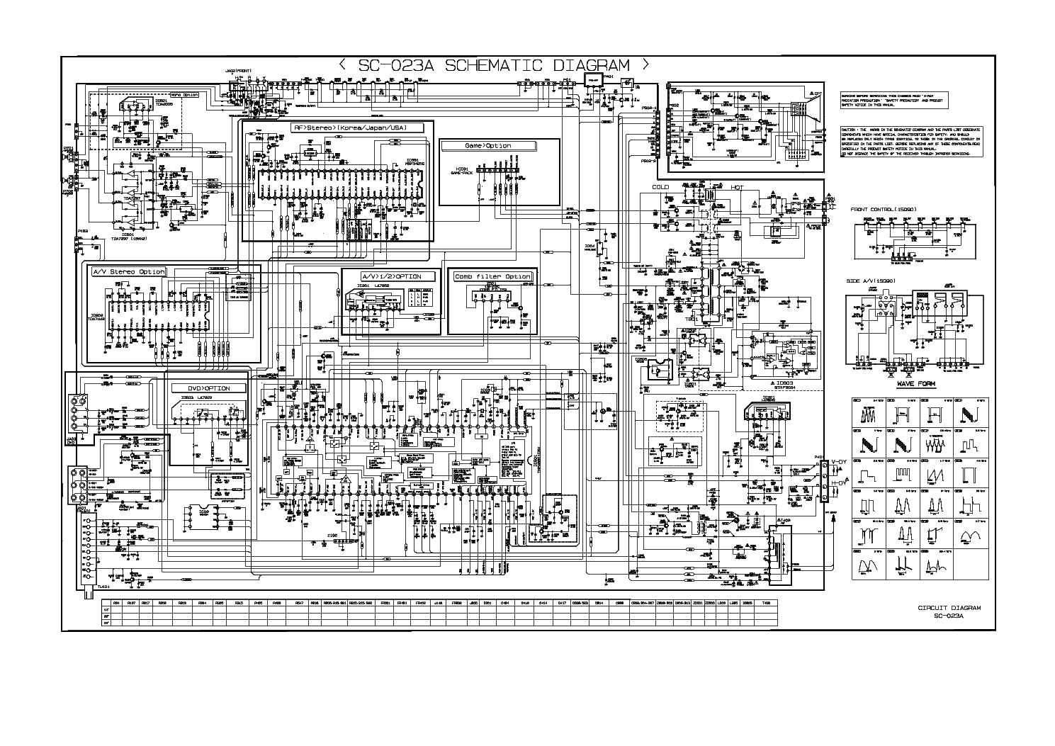 LG CHASSIS SC-023-A-RP-29-FA-40-SER service manual (2nd page)