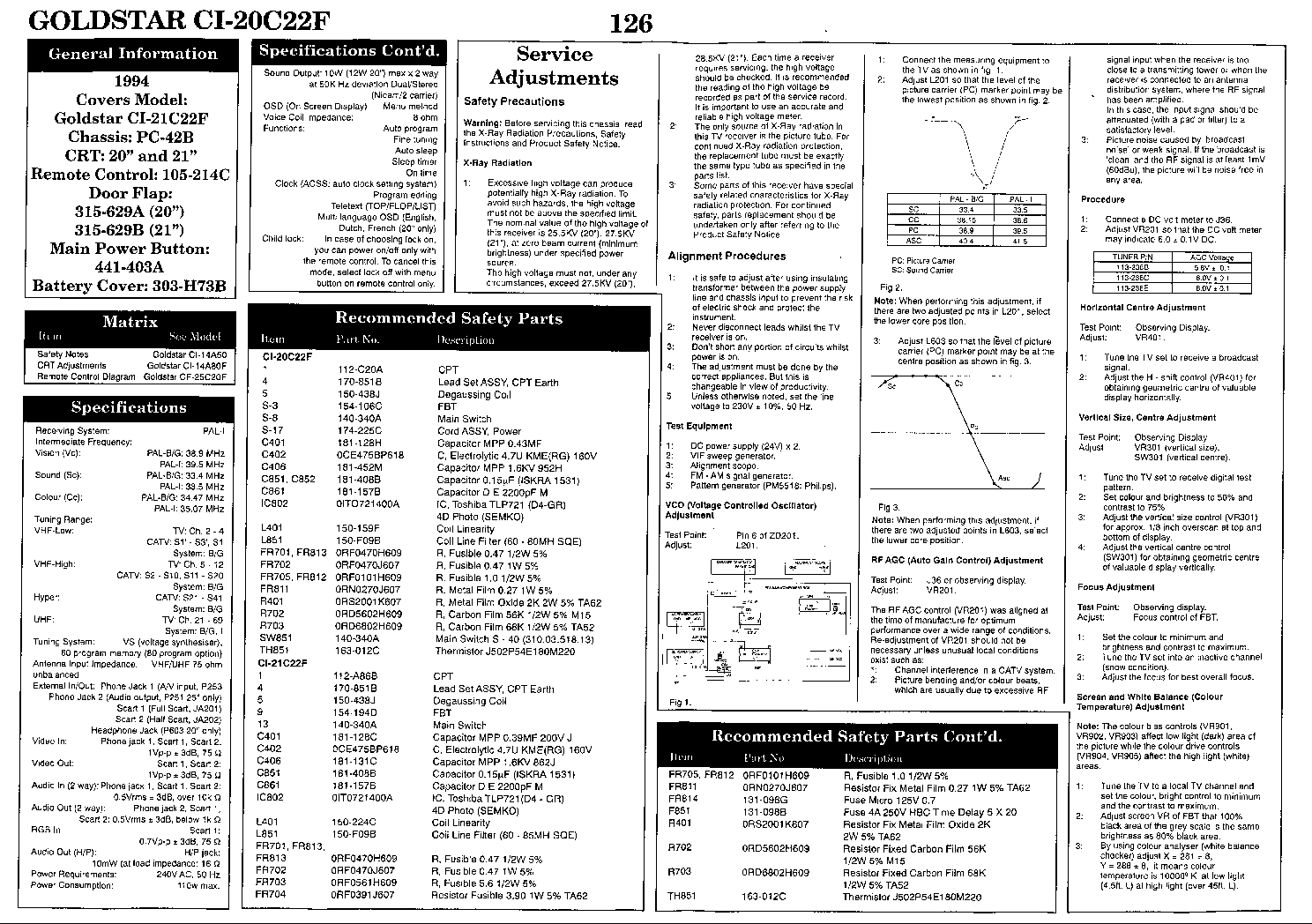 LG CI-20C22F service manual (1st page)