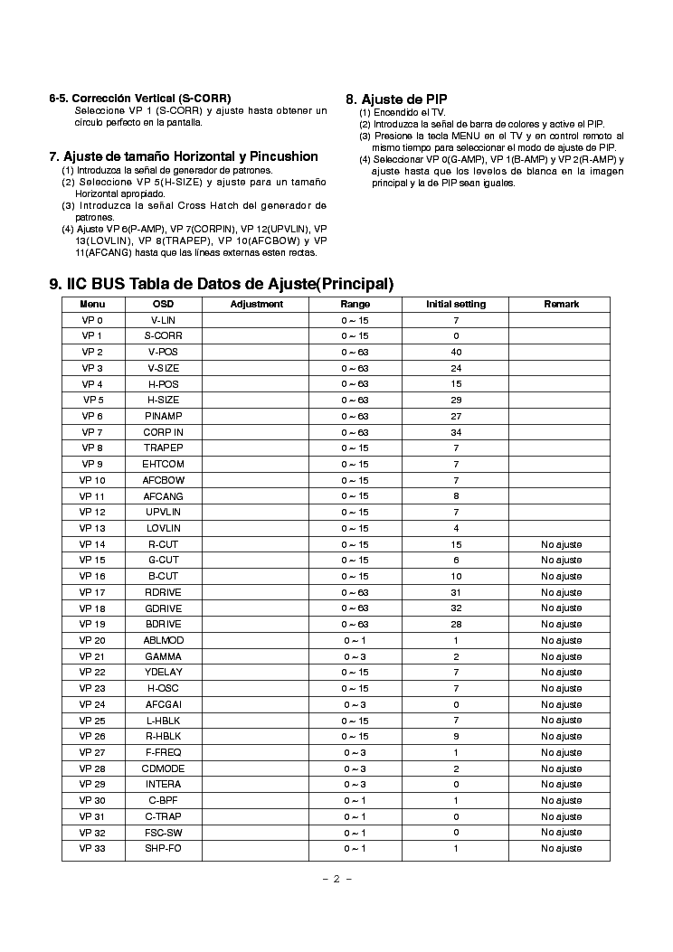 LG CP25Q20 CHASSIS MC-99GA SM service manual (2nd page)