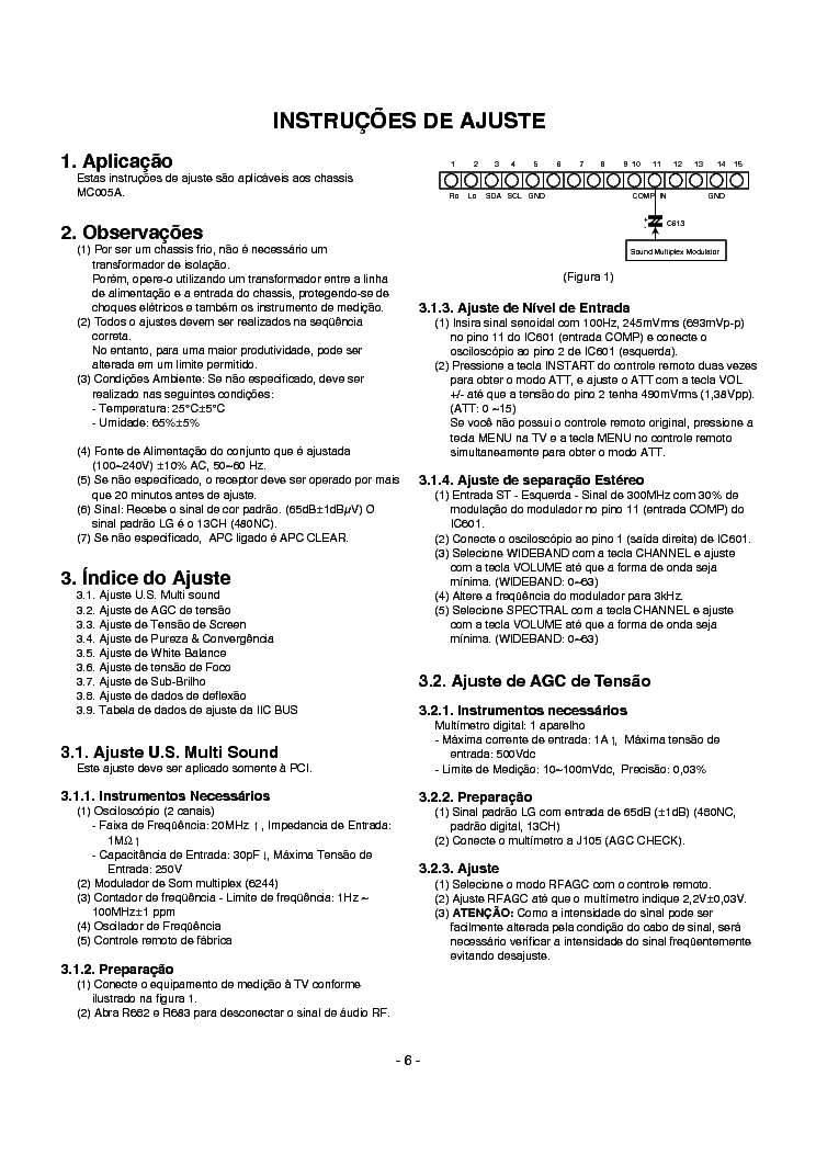 LG CP29K30 CHASSIS 081V SCH service manual (1st page)