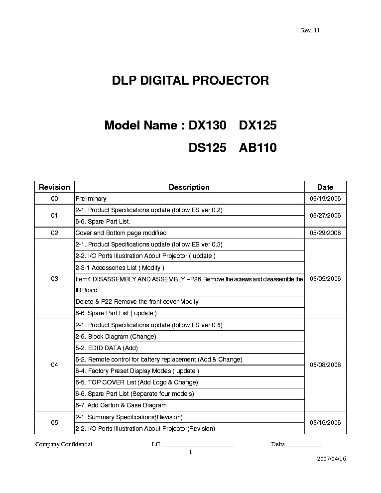 LG DX130 LG DX125 DS125 AB110-11 service manual (1st page)