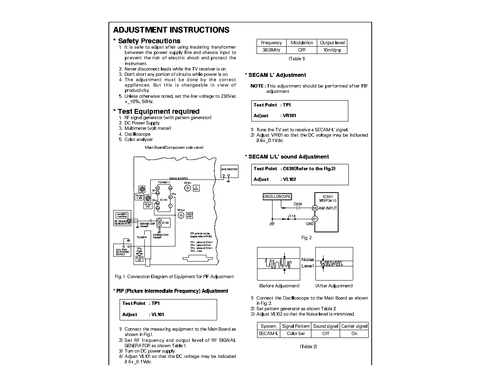LG GOLDSTAR CF-28A50F PC-58A SCH service manual (1st page)
