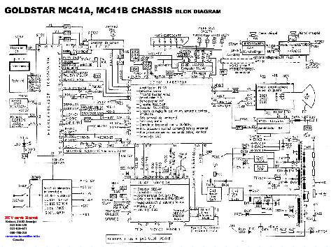 LG GOLDSTAR MC41A,MC41B SCH service manual (2nd page)